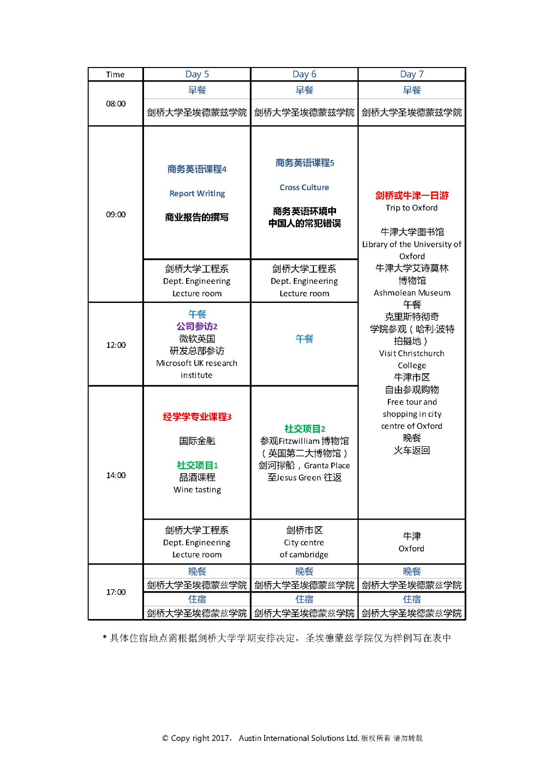 AIS 剑桥全球大学生学术精英课程-经管类 2017_页面_06.jpg