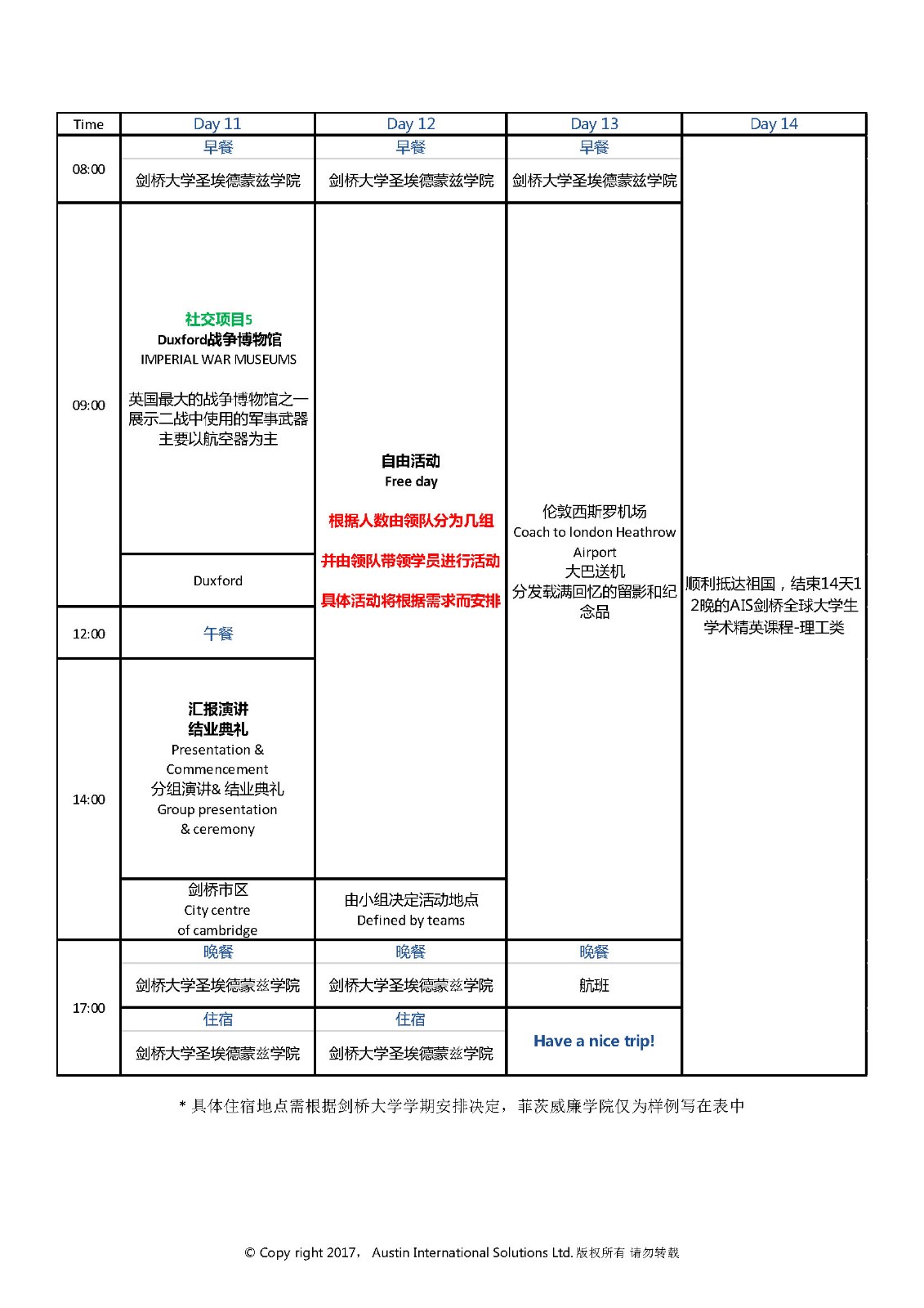 AIS 剑桥全球大学生学术精英课程-理工类 2017_页面_08.jpg