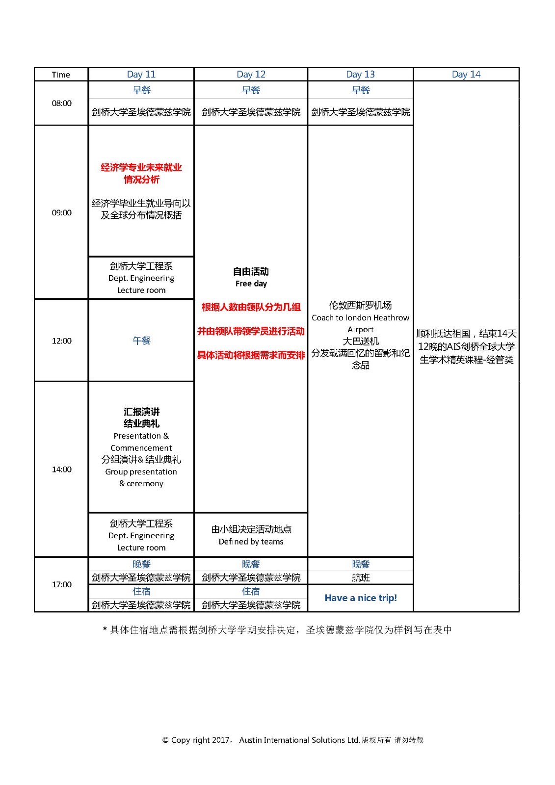 AIS 剑桥全球大学生学术精英课程-经管类 2017_页面_08.jpg