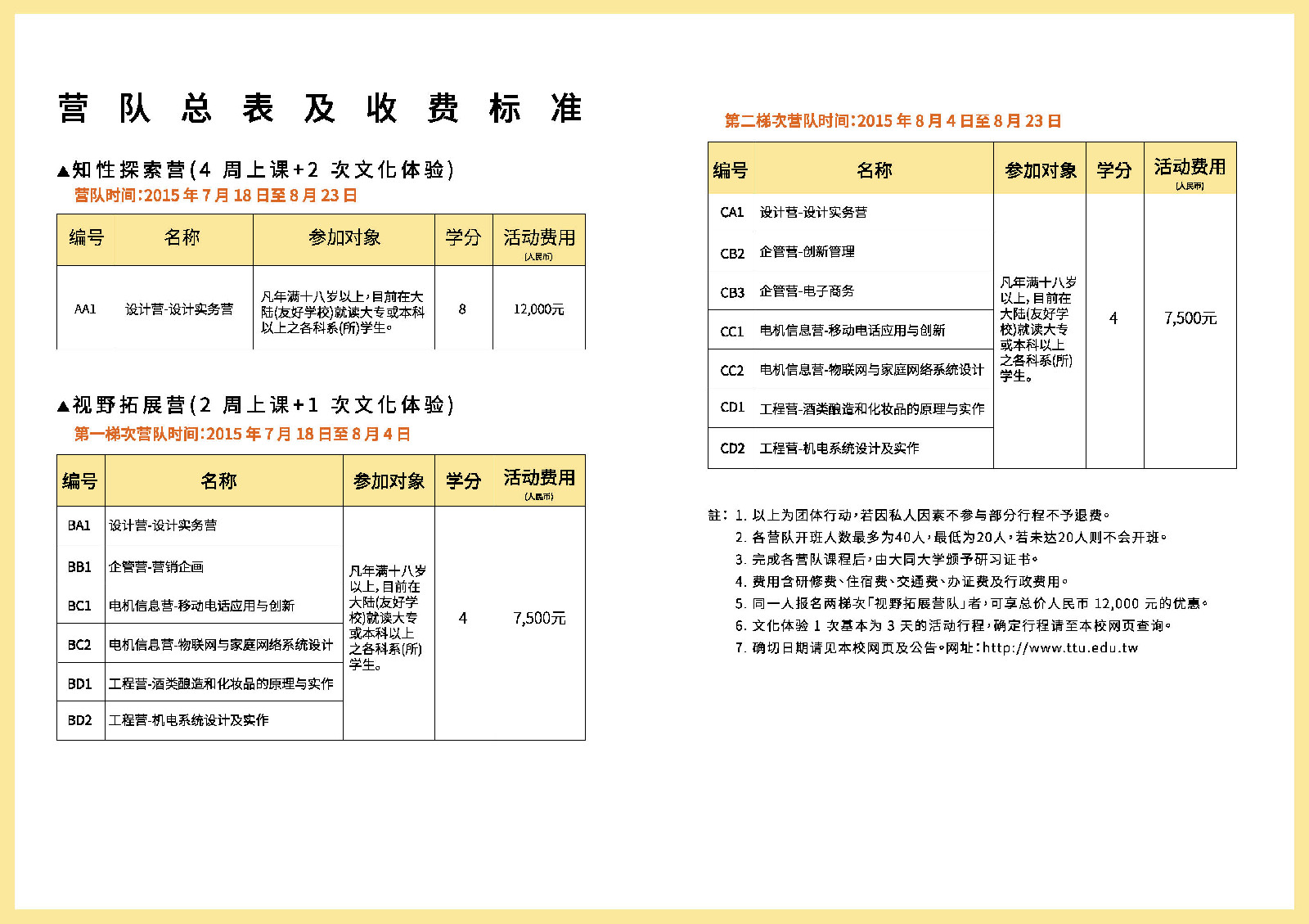 大同大學2015暑期陸生研習營簡章V2._页面_04.jpg