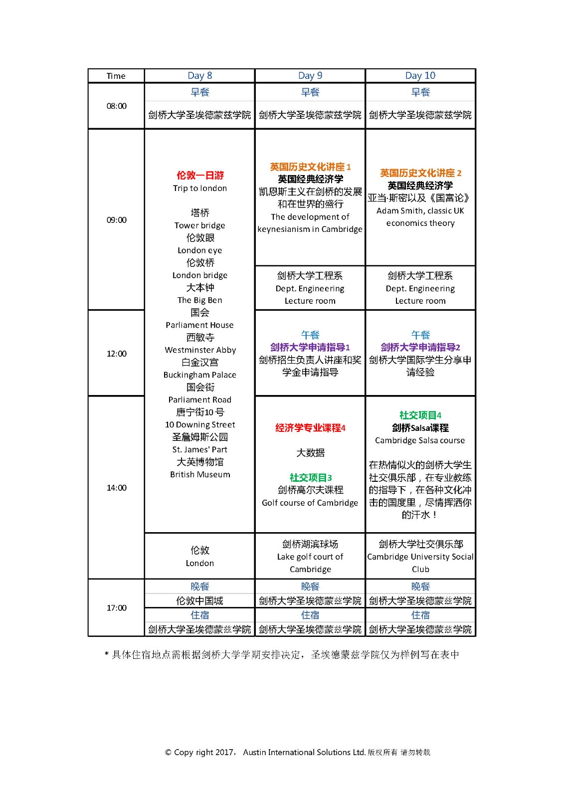 AIS 剑桥全球大学生学术精英课程-经管类 2017_页面_07.jpg