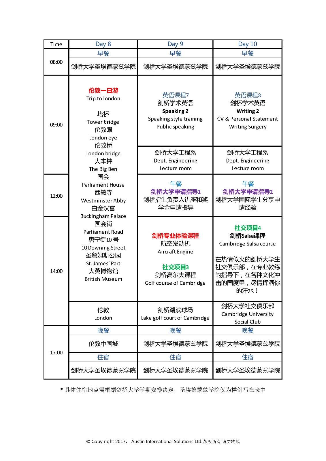 AIS 剑桥全球大学生学术精英课程-理工类 2017_页面_07.jpg